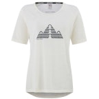 Bright White Bright White