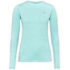 Bright Turquoise Bright Turquoise