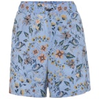 Pastel Light Blue Pastel Light Blue