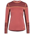 BASIC PINK BASIC PINK