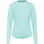 Bright Turquoise Bright Turquoise