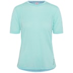 Bright Turquoise Bright Turquoise